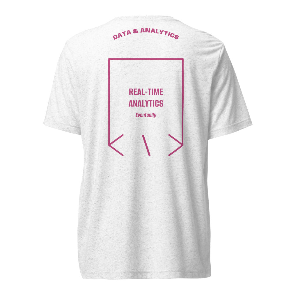 Real-Time Analytics — Solid White Triblend Berry Triblend back mockup