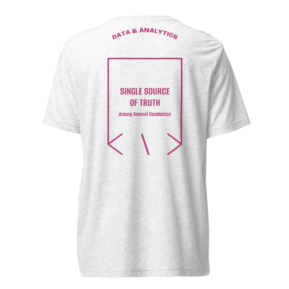 Single Source Of Truth — Solid White Triblend Berry Triblend back mockup