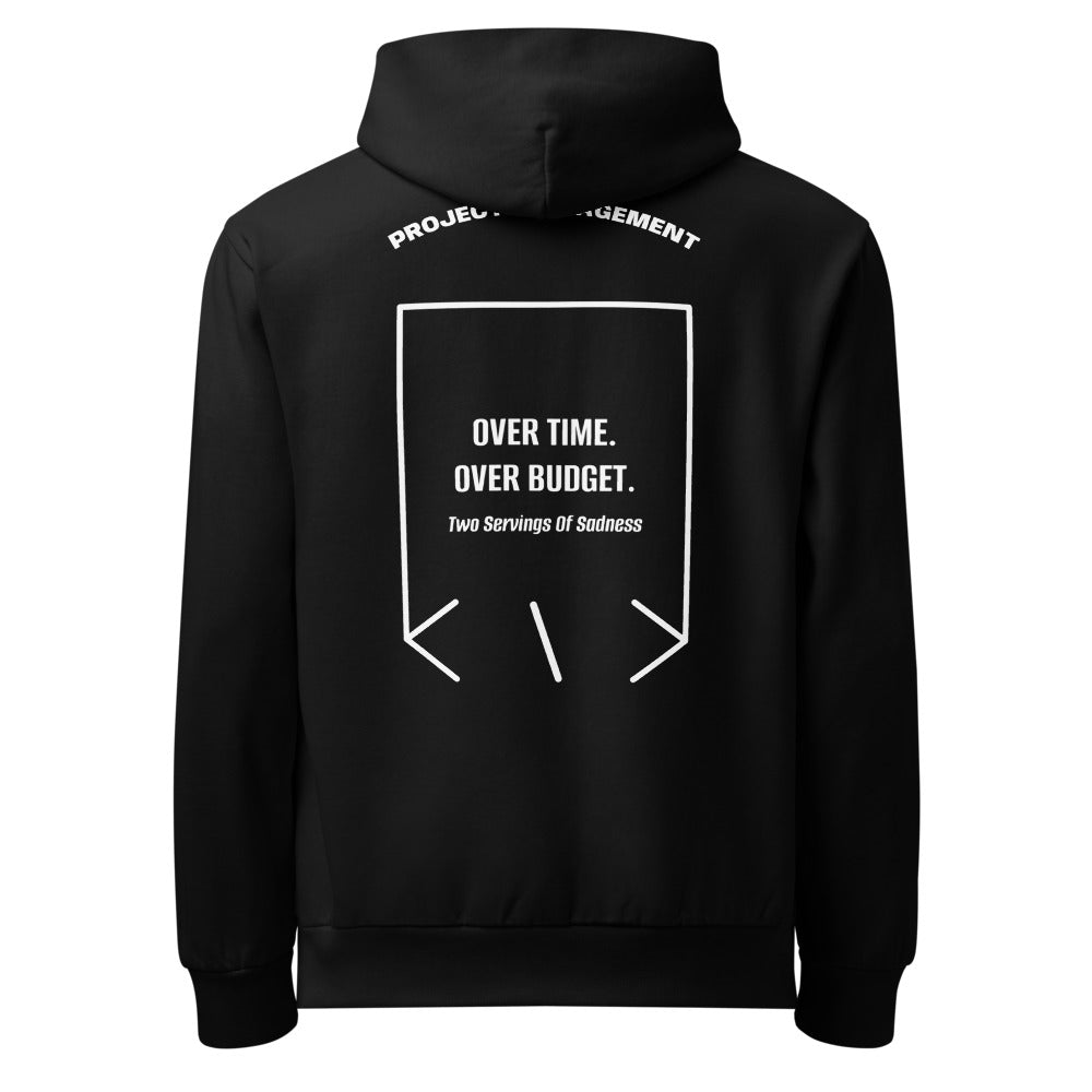 Over Time. Over Budget. — Black White back mockup