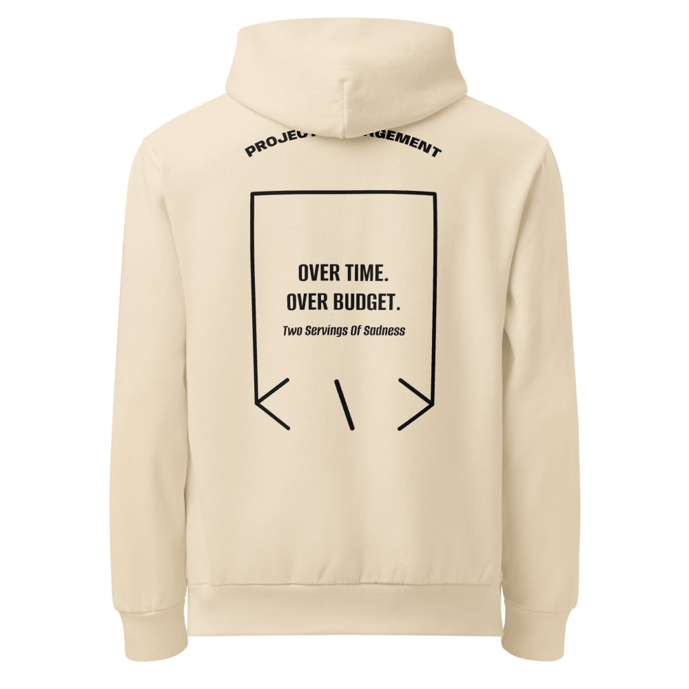 Over Time. Over Budget. — Sandshell Black back mockup