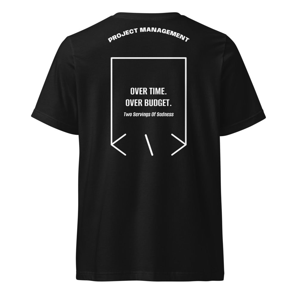 Over Time. Over Budget. — Black White back mockup