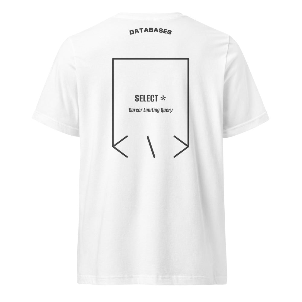 SELECT * — White Dark Grey Heather back mockup