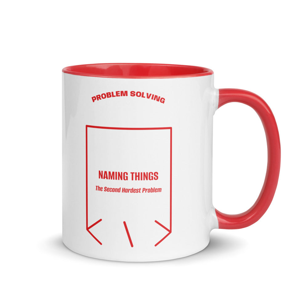 Naming Things — secondary back mockup