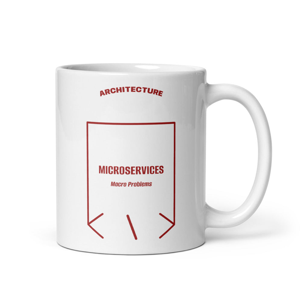 Microservices — secondary back mockup