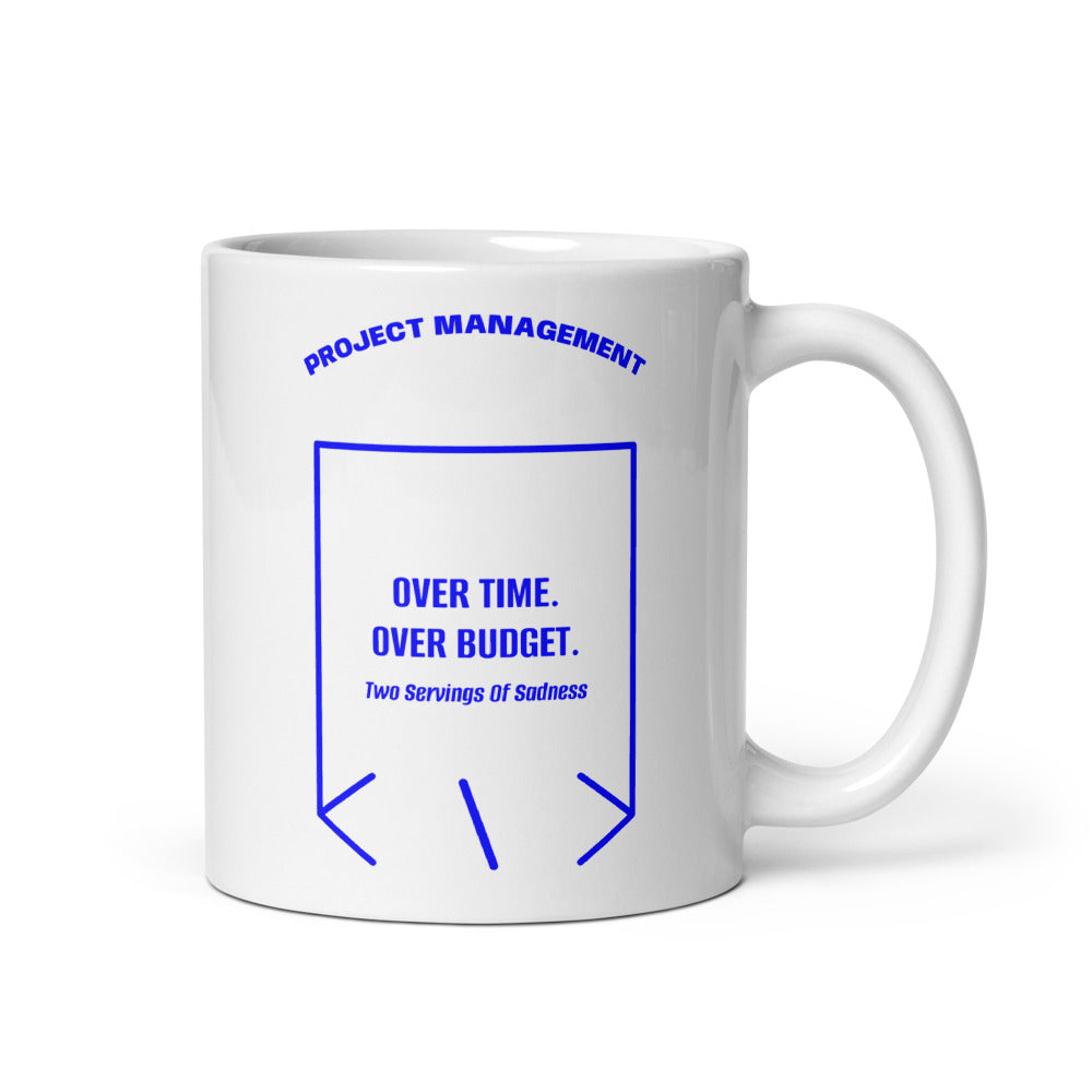 Over Time. Over Budget. — secondary back mockup