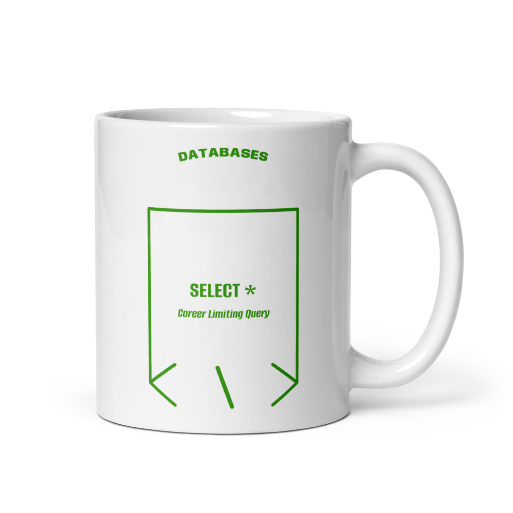 SELECT * — White Green back mockup (11 oz)