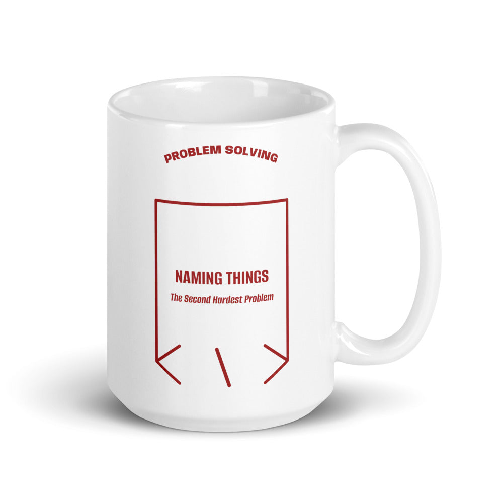 Naming Things — White Brown back mockup (15 oz)