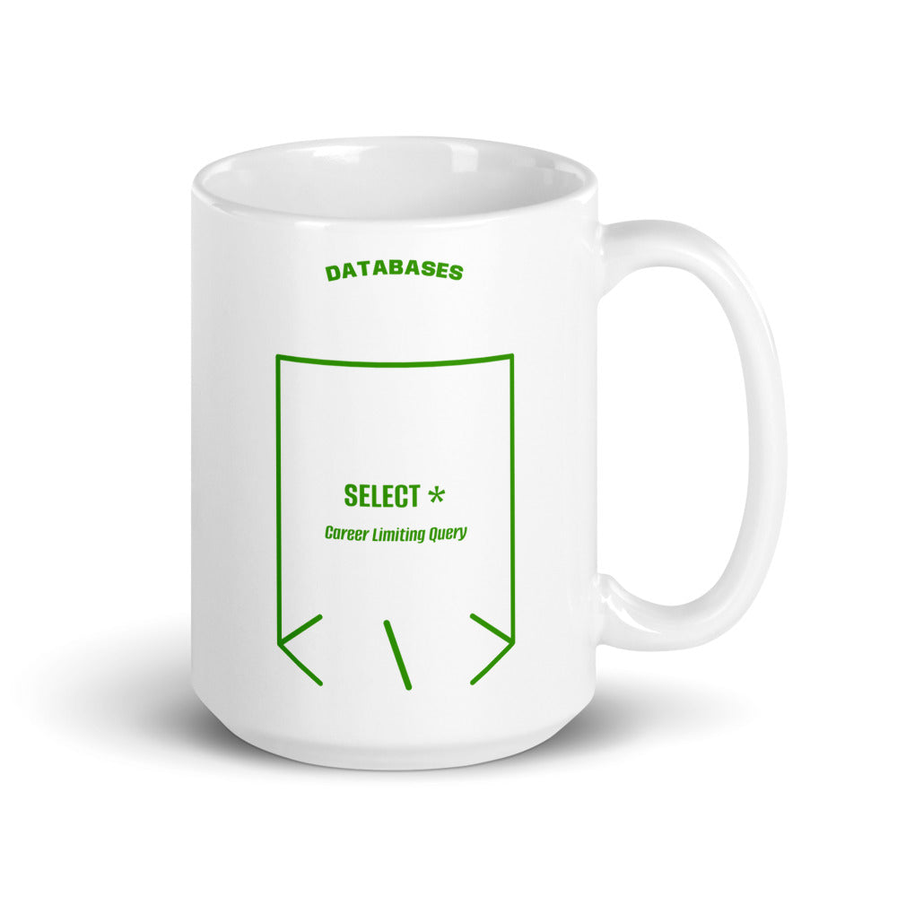 SELECT * — White Green back mockup (15 oz)