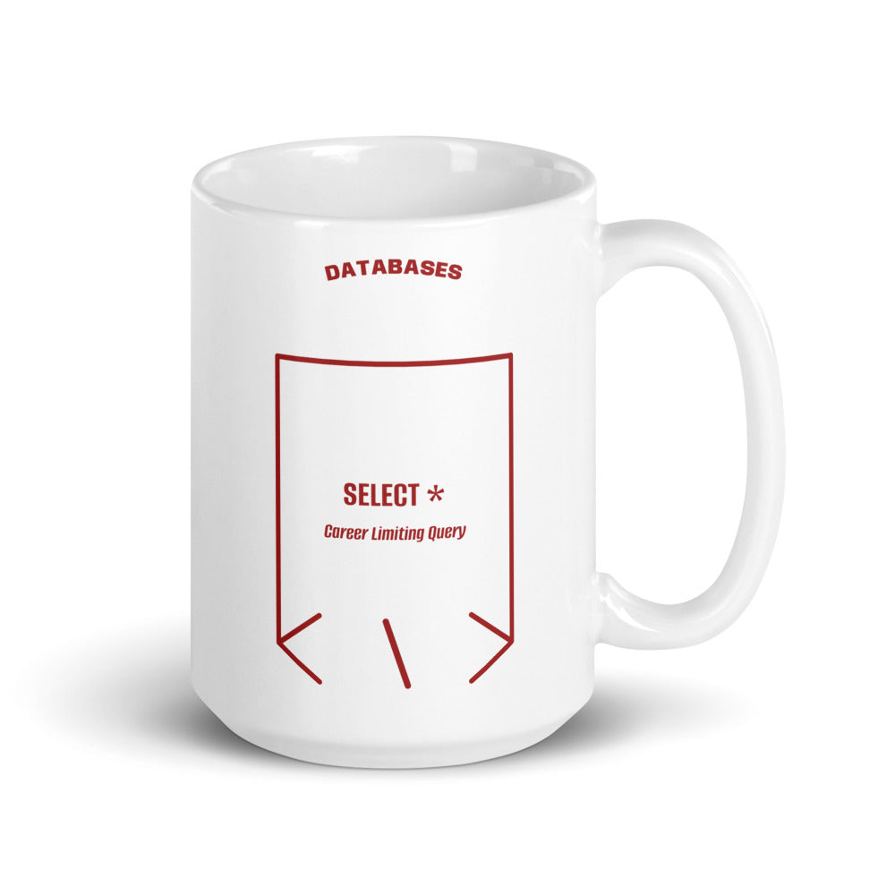 SELECT * — White Brown back mockup (15 oz)