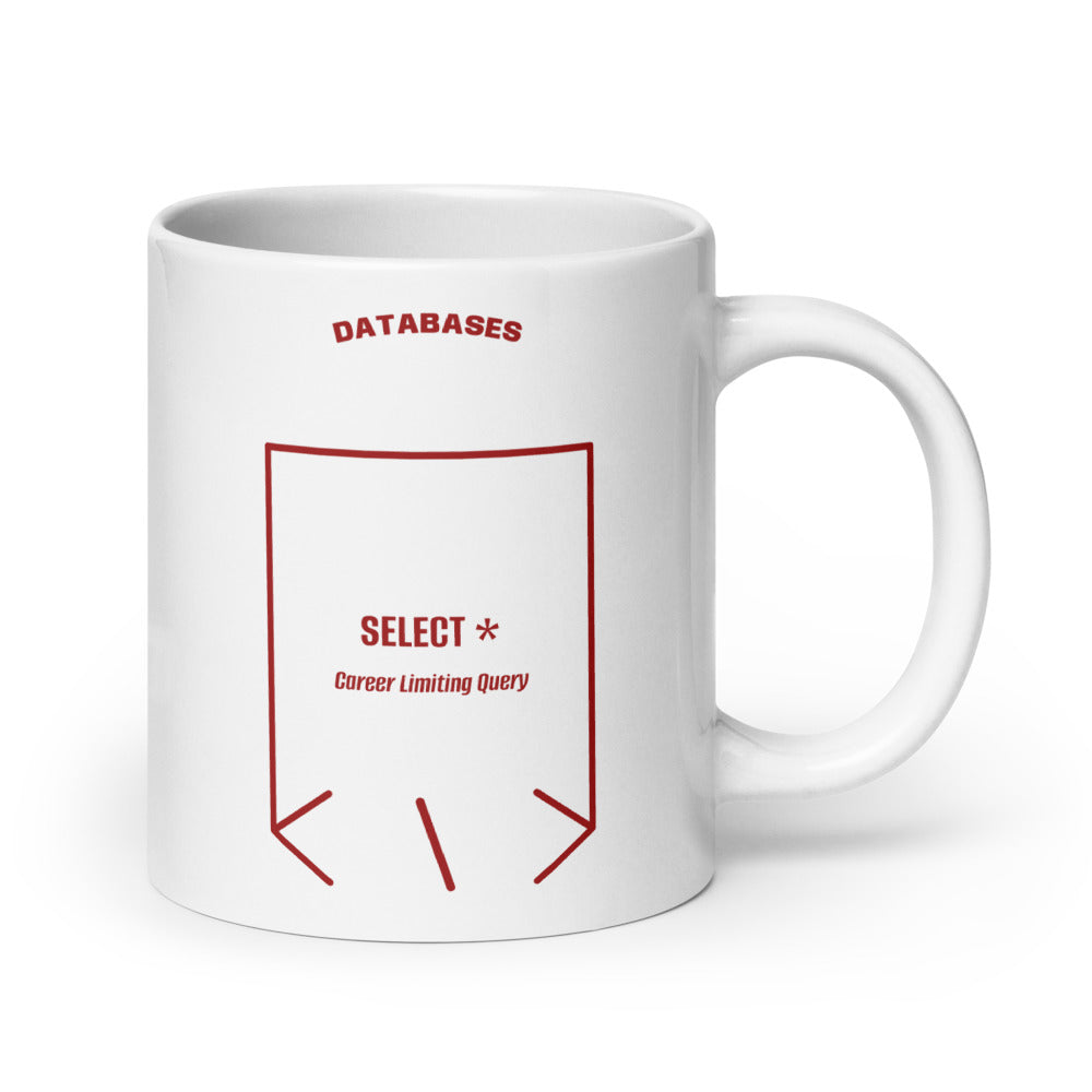 SELECT * — White Brown back mockup (20 oz)