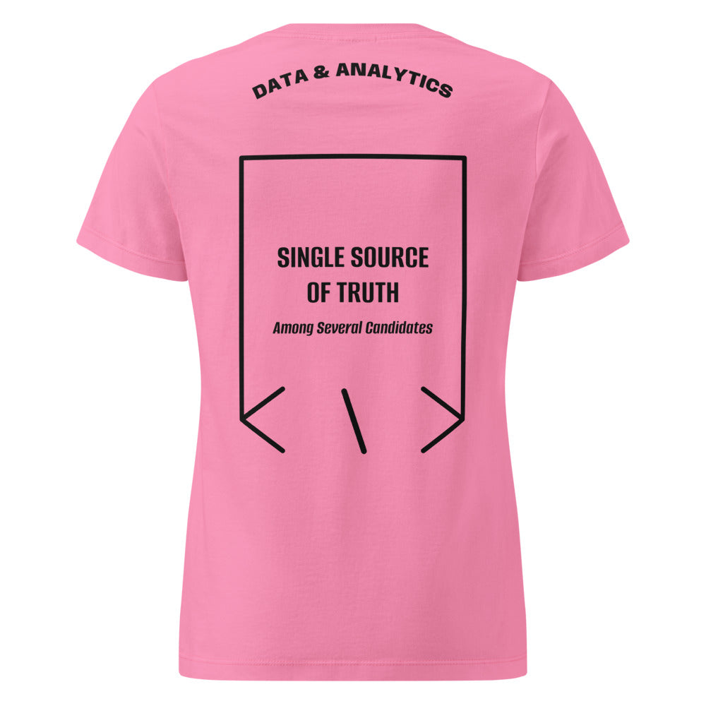 Single Source Of Truth — Azalea Black back mockup