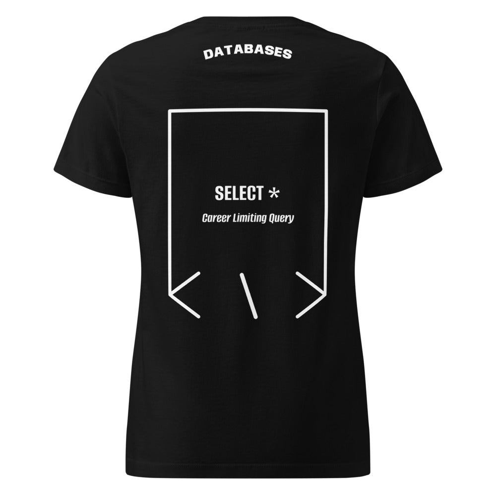 SELECT * — Black White back mockup