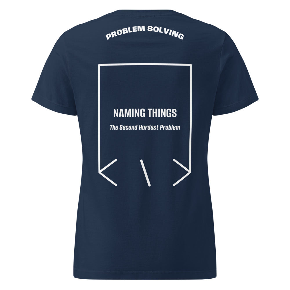 Naming Things — secondary back mockup