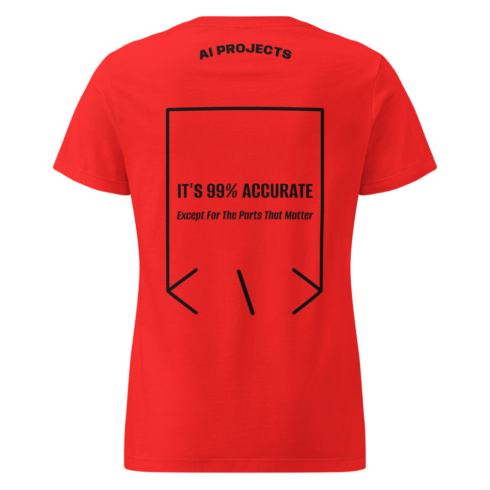 It's 99% Accurate — secondary back mockup