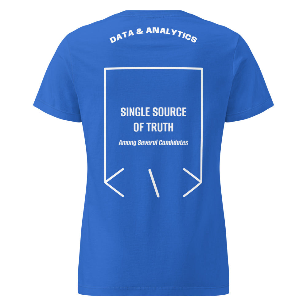 Single Source Of Truth — Royal White back mockup