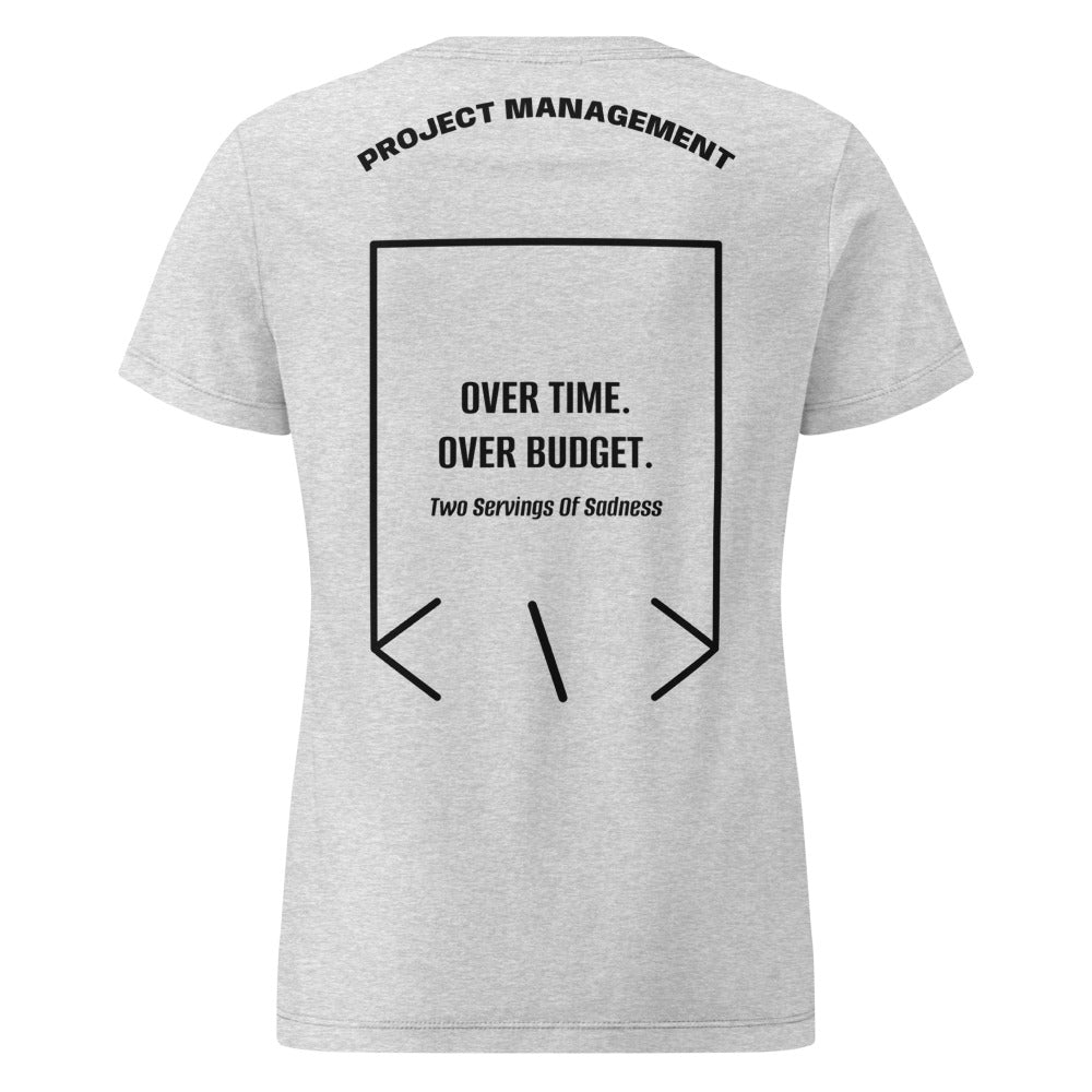 Over Time. Over Budget. — RS Sport Grey Black back mockup