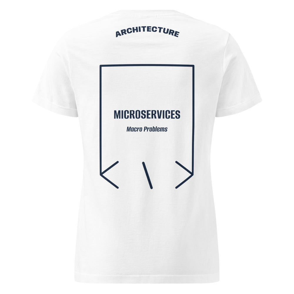 Microservices — White Navy back mockup