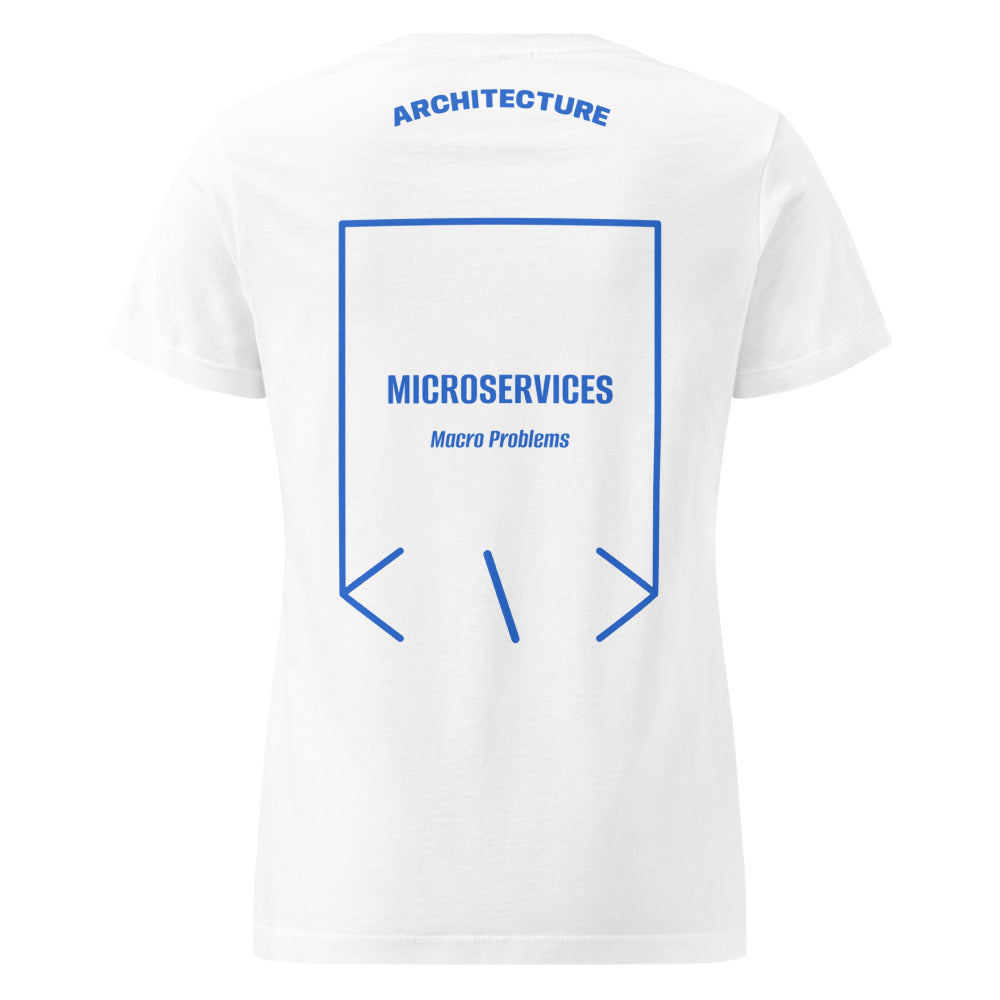 Microservices — White Royal back mockup