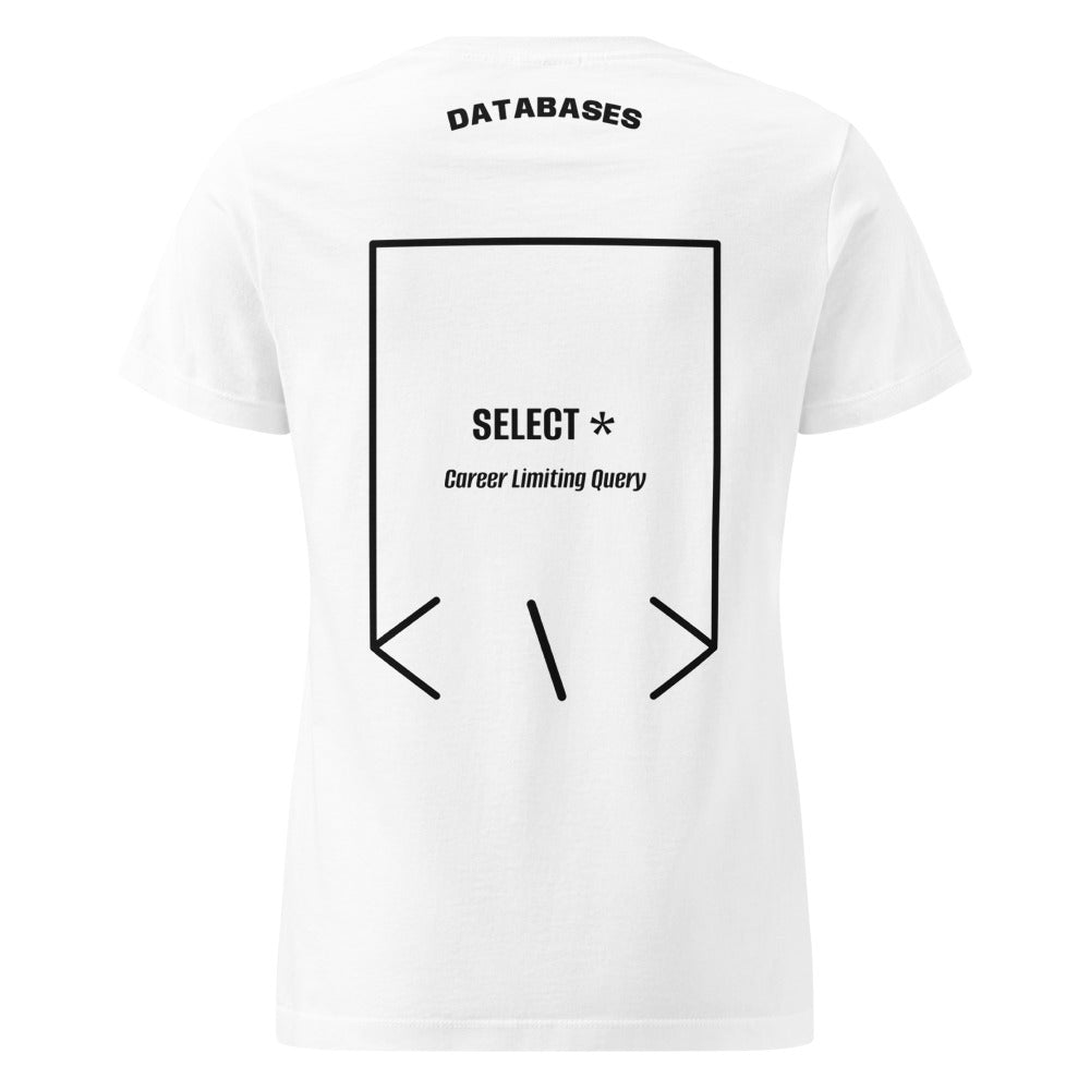 SELECT * — White Black back mockup