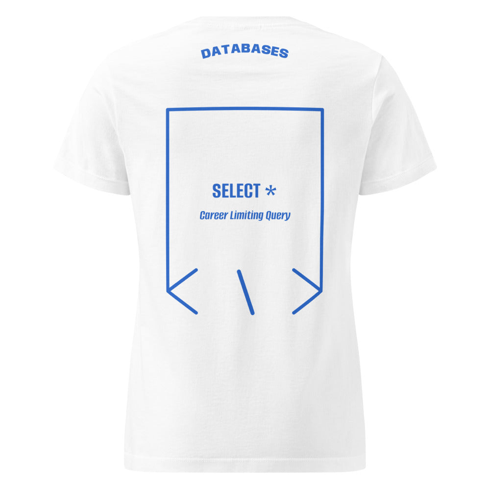 SELECT * — White Royal back mockup