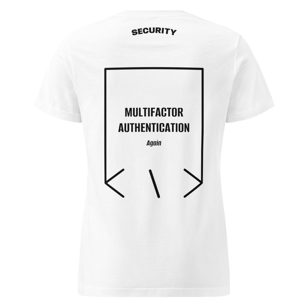 Multifactor Authentication — secondary back mockup
