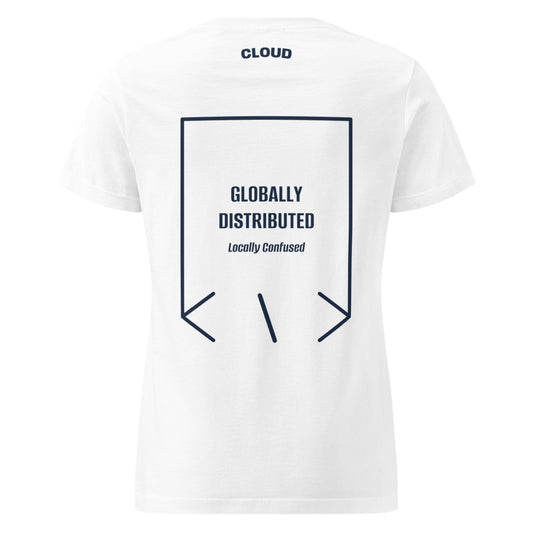 Globally Distributed — secondary back mockup