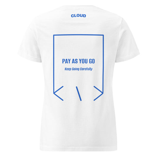 Pay As You Go — secondary back mockup