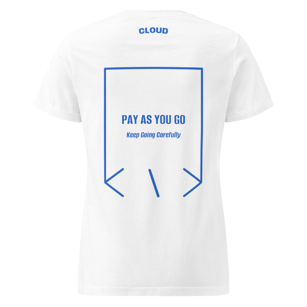 Pay As You Go — secondary back mockup