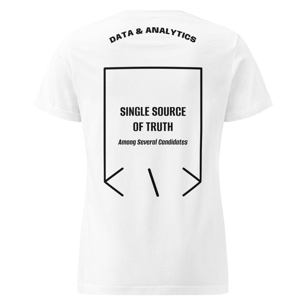 Single Source Of Truth — White Black back mockup