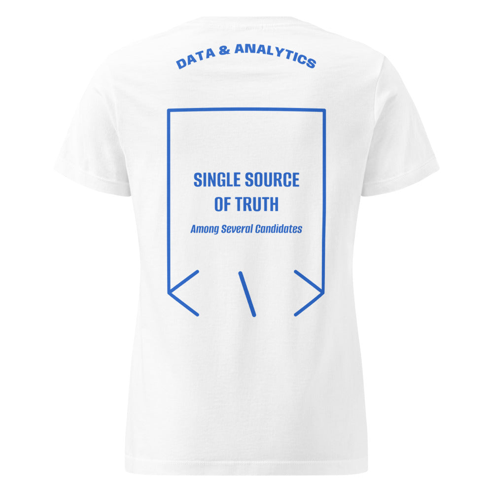 Single Source Of Truth — White Royal back mockup