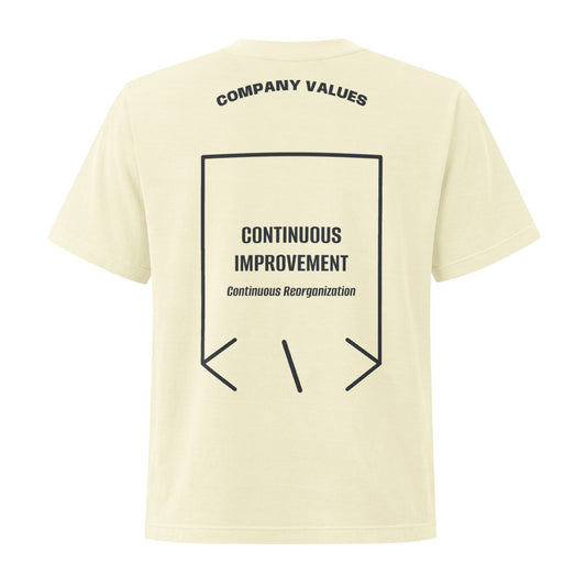 Continuous Improvement — secondary back mockup