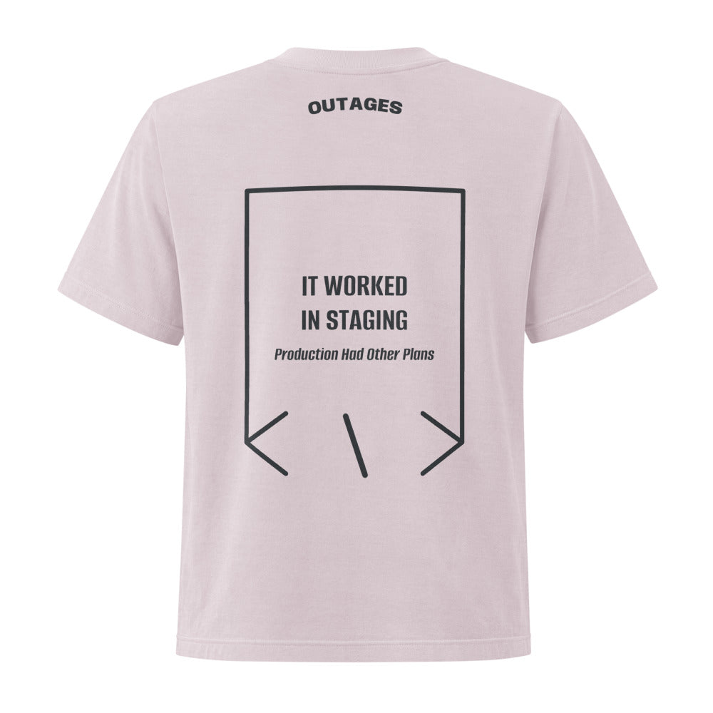 It Worked In Staging — secondary back mockup