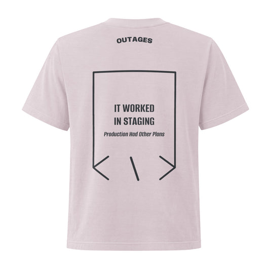 It Worked In Staging — secondary back mockup