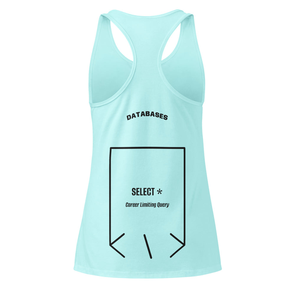 SELECT * — Cancun Black back mockup