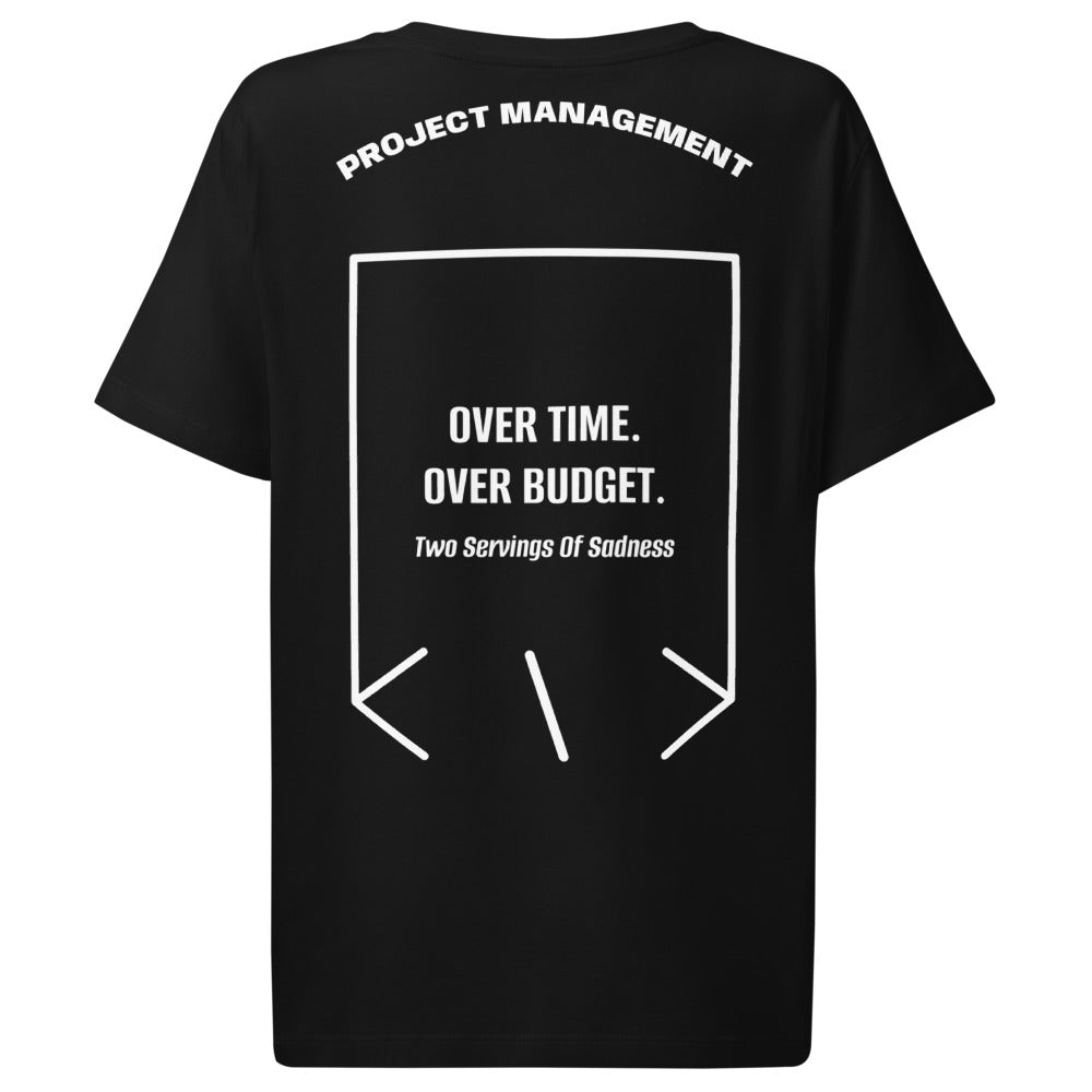 Over Time. Over Budget. — Black White back mockup