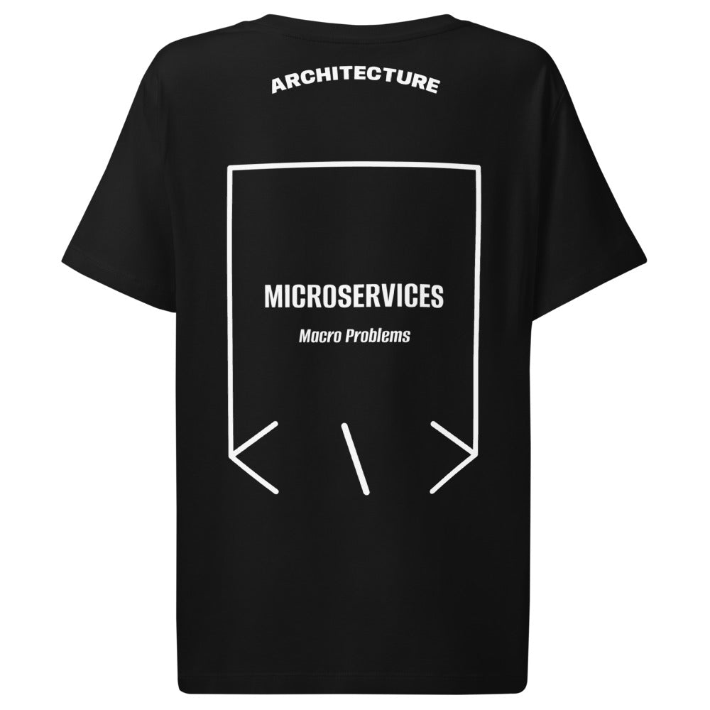 Microservices — Black White back mockup