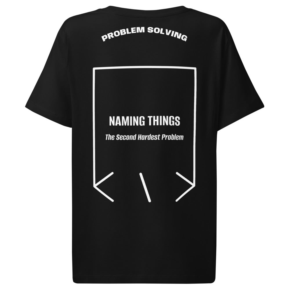 Naming Things — Black White back mockup