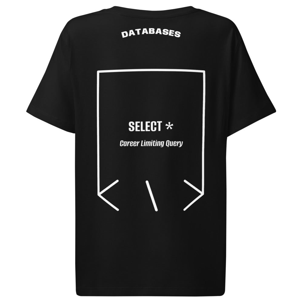 SELECT * — Black White back mockup
