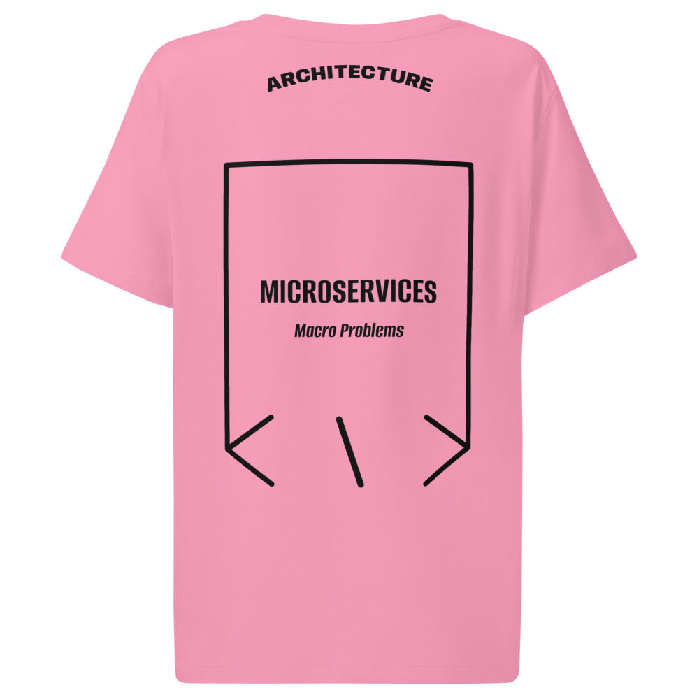 Microservices — Bubble Pink Black back mockup