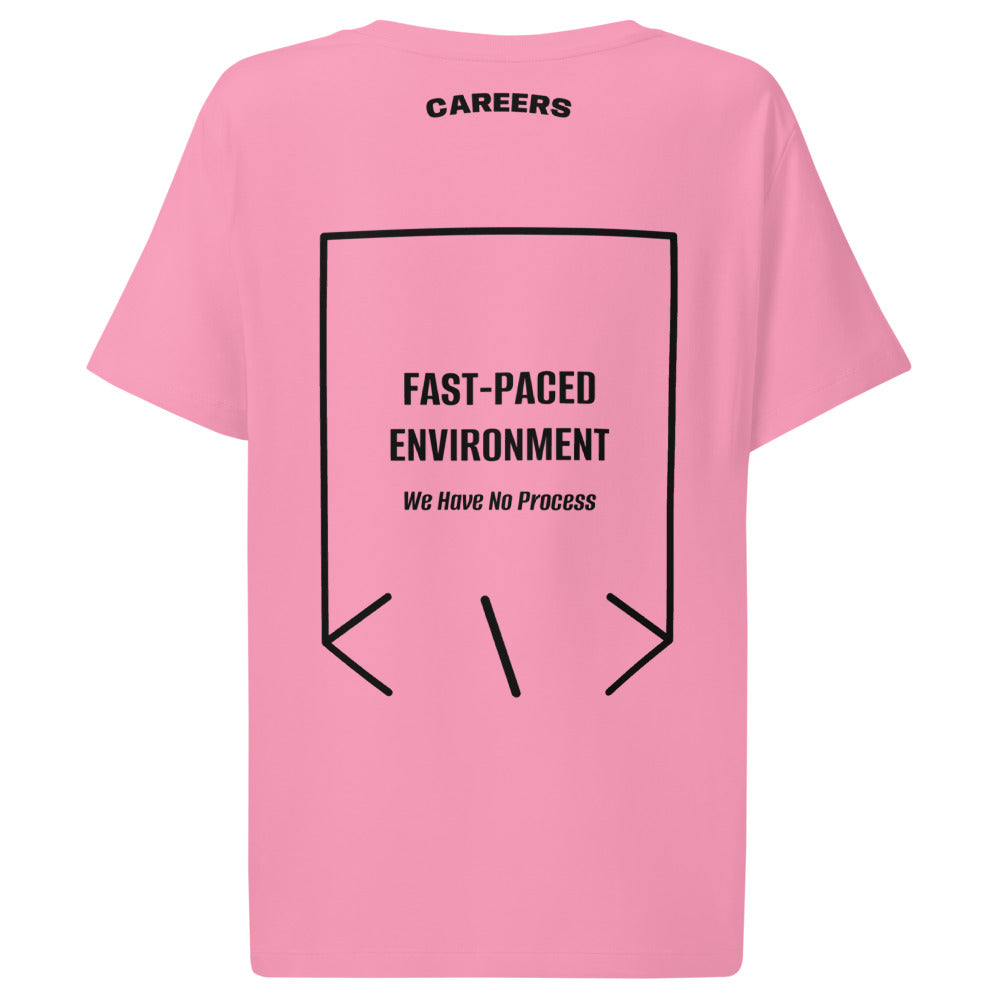 Fast-Paced Environment — Bubble Pink Black back mockup