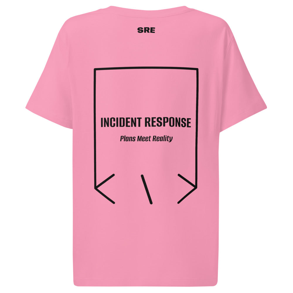 Incident Response — Bubble Pink Black back mockup