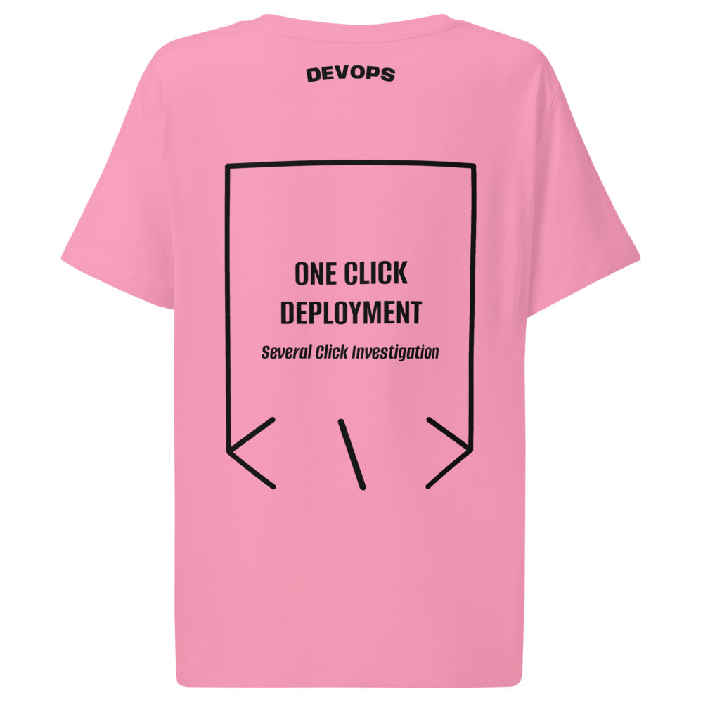 One Click Deployment — Bubble Pink Black back mockup