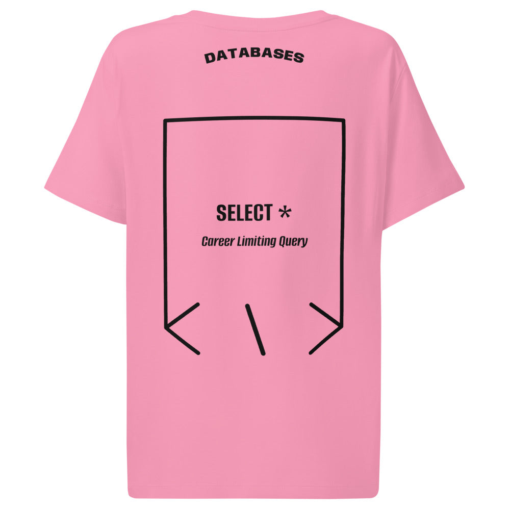 SELECT * — Bubble Pink Black back mockup