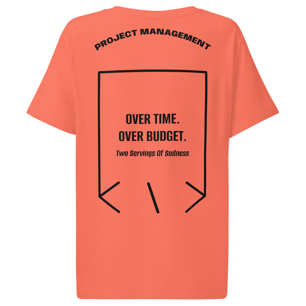Over Time. Over Budget. — Fiesta Black back mockup