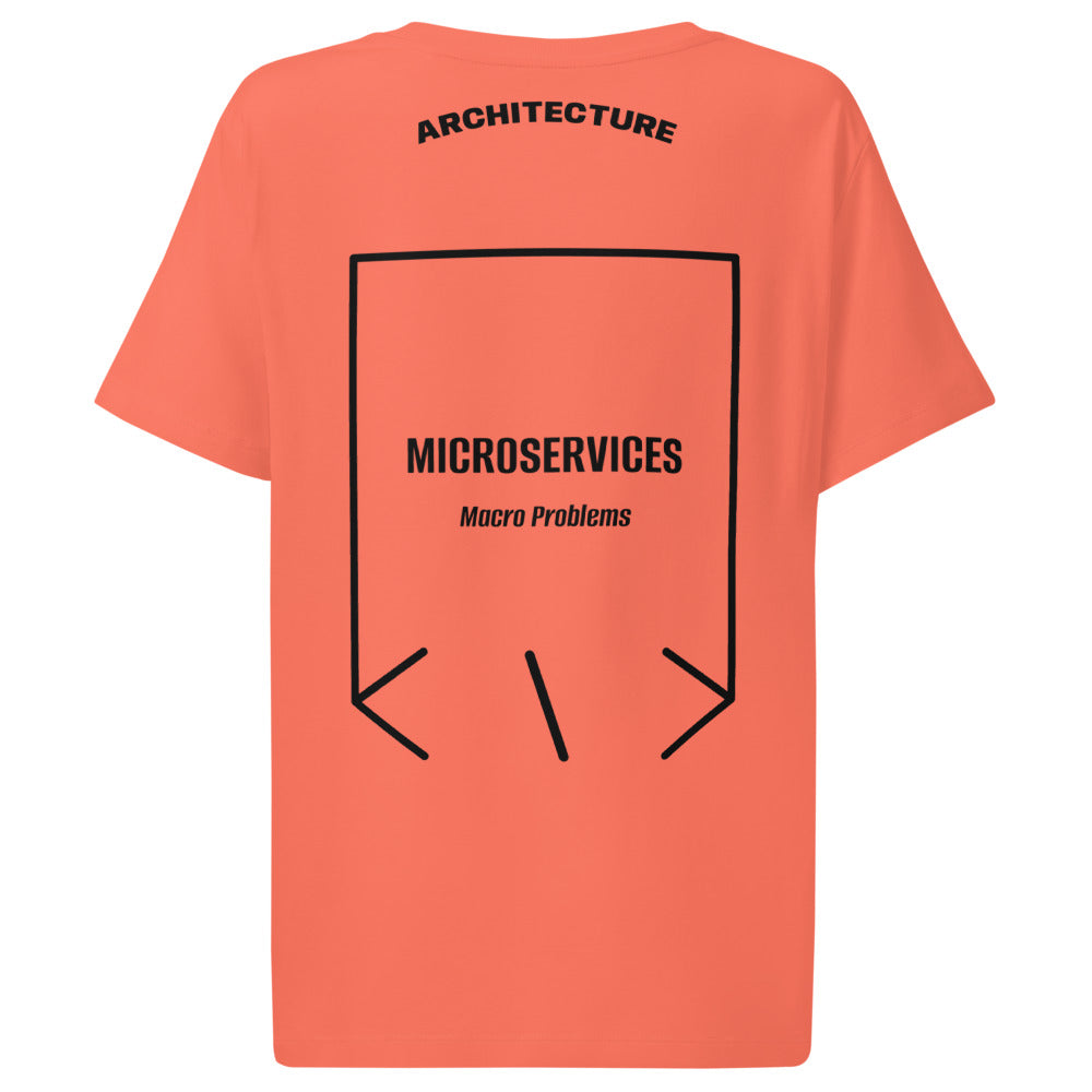 Microservices — Fiesta Black back mockup
