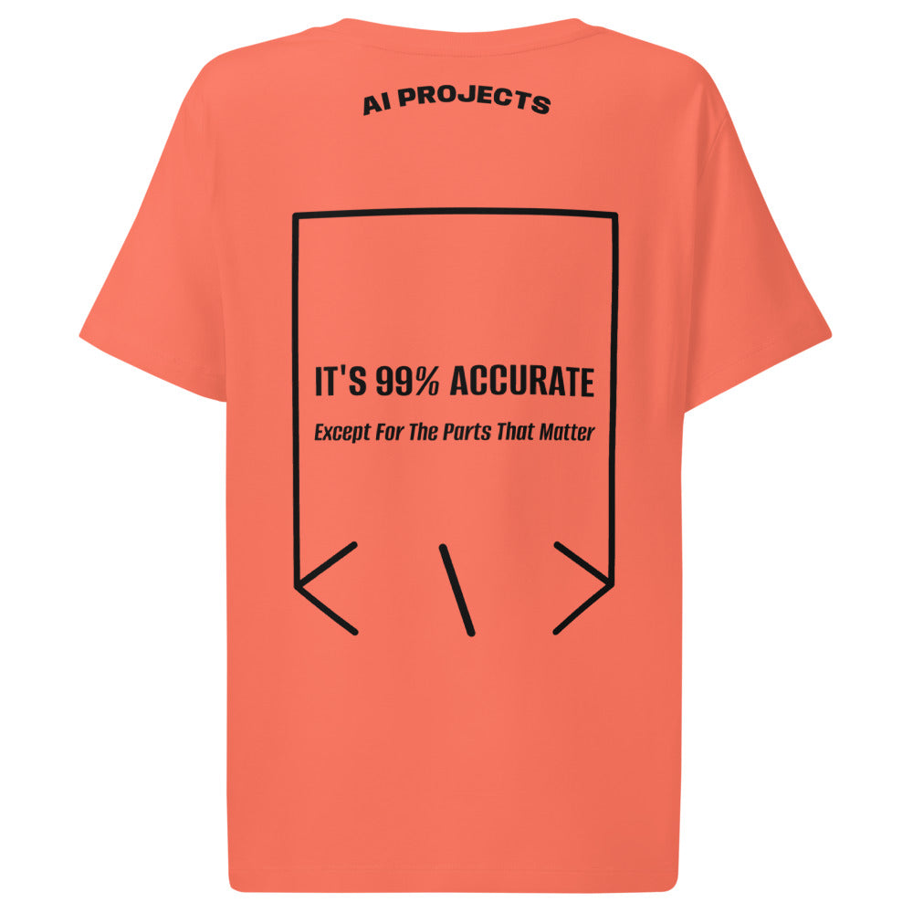It's 99% Accurate — Fiesta Black back mockup