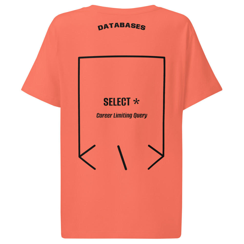 SELECT * — Fiesta Black back mockup