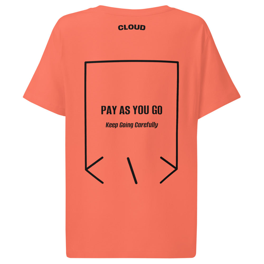 Pay As You Go — Fiesta Black back mockup