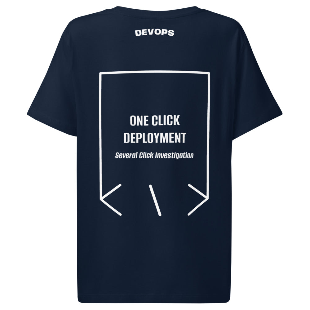 One Click Deployment — French Navy White back mockup