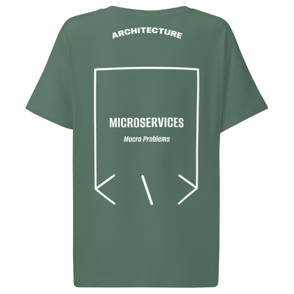 Microservices — Green Bay White back mockup